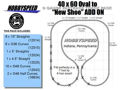 LIONEL FASTRACK 40x60 TO THE NEW SHOE TRACK LAYOUT ADD-ON-PACK addon design NEW - Image 1 of 2