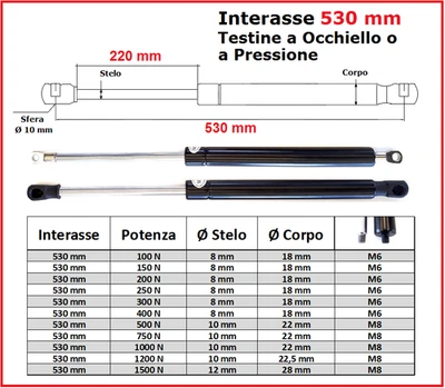PISTONE a GAS Interasse 530 mm Fissaggio Occhiello Ø 8,2 o Pressione - 1 Pezzo - Immagine 1 di 4