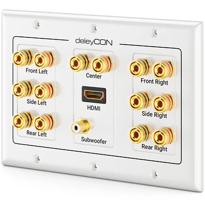 Multimedia Wanddose 1x HDMI + 7.1 Surround Sound Unterputz Dose Lautsprecher - Bild 1 von 4