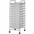 10 Drawers Storage Trolley Home Office Stationary Rolling Cart W/ 4 Wheels White