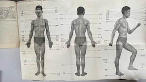 Libro Rojo Original Manual de Higiene Médica Rural China Cultura Revolución 1969 - Imagen 1 de 24