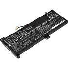 Batterie pour Hasee Schenker Clevo PowerSpec 1710 G97E PA70BAT-4 6-87-PA70S-61B00