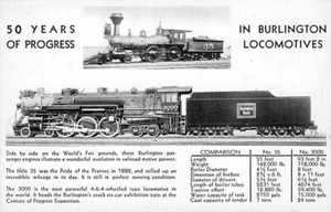 Postcard ADV: 50 Years of Progress Burlington Locomotives Multivew & Chart, 1933 - Picture 1 of 2