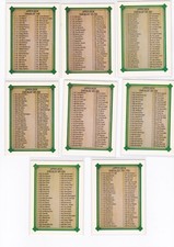 Upper Deck checklists (1989-2010) - Pick the ones you need          (BCL-00-U)