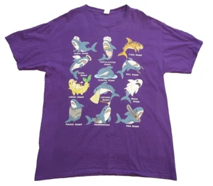 Cute Funny Shark Identification Men's Large Graphic Print T-shirt Shark Week - Foto 1 di 6