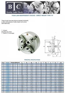 BTC 16" 4 Jaw D1-6 Independent Lathe Chuck 2 PIECE JAWS REVERSIBLE  - Picture 1 of 1