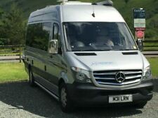 Motorhomes 0 excl. current Previous owners Driver Airbag