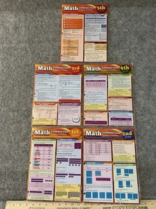 Math Common Core 1st 2nd 3rd 4th 5th Grade Set QuickStudy Pamphlet Yablonsky - Picture 1 of 5