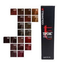 Goldwell Colorance Demi Color Chart