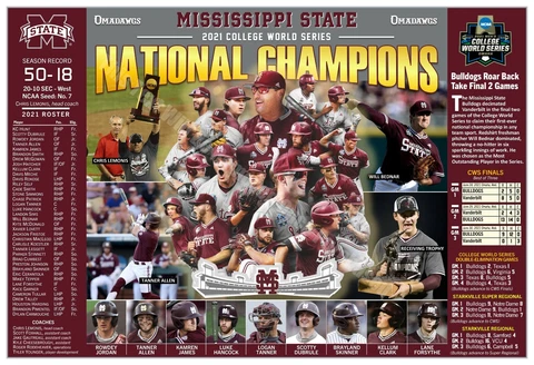 MISSISSIPPI STATE WINS 2021 COLLEGE WORLD SERIES 19”x13” COMMEMORATIVE POSTER Cover