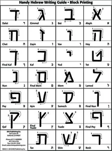 Biblical Hebrew Alphabet Language Writing Chart Block/Script Printing Laminated - Picture 1 of 1