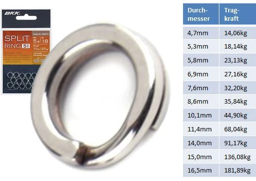 BKK SPLIT RING-51 Edelstahl Sprengring Raubfisch Süßwasser Salzwasser Gr. 1-10+ - Bild 1 von 3