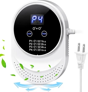 Ozone Odor Eliminator - 99% Cat Litter & Pet Odor Air Purifier, Plug-In Freshene - Picture 1 of 12
