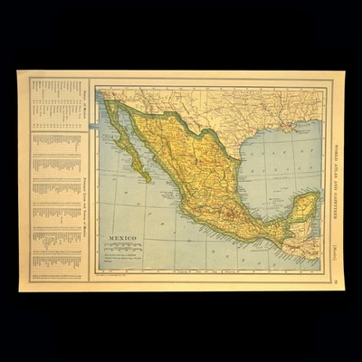 Antiguo mapa de México 1921 arte de pared ferrocarril antiguo original vintage Baja California Foto 1 de 4