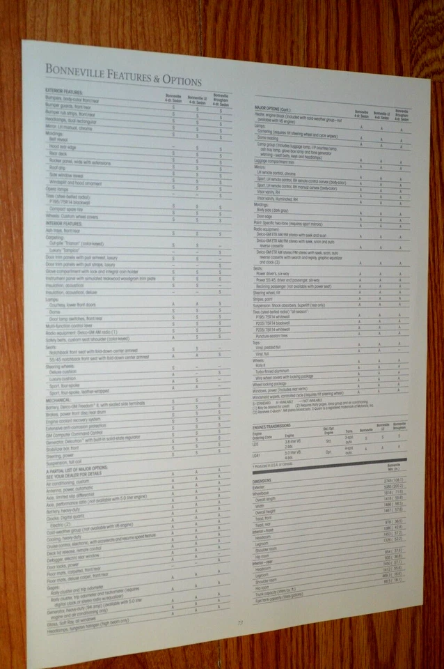 Pontiac Bonneville 1986 características opciones lista de distribuidores anuncio impreso original 86 Foto 1 de 1