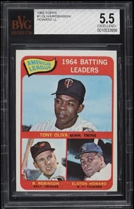 1965 Topps #1 AL Batting AL Batting Leaders Oliva/Robinson/Howard BVG 5.5 HOF - Picture 1 of 2