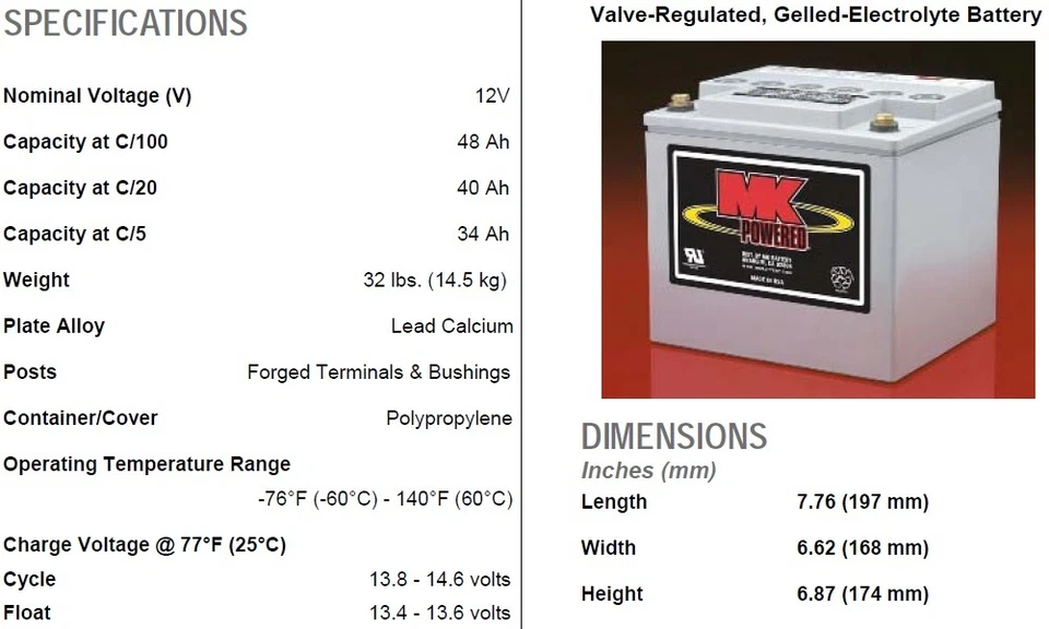 2 X MK Power 12V 40ah Gel Mobility Scooter Batteries M40-12 SLD G