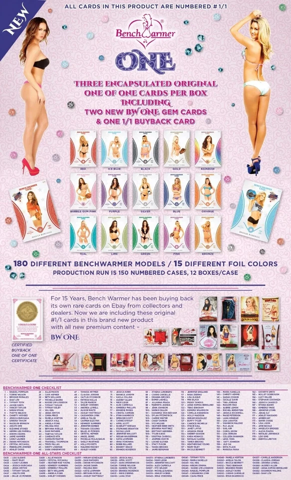 2024 BENCHWARMER ONE HOBBY BOX FACTORY SEALED SHIP NOW - Image 1 of 1