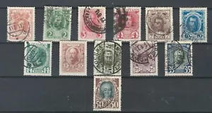 RUSSIA EUROPE POSTAL USED CLASSIC FAMOUS PEOPLE STAMPS LOT (RUSS 176) - Picture 1 of 1