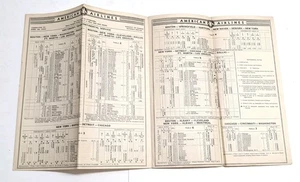 April 1935 American Airlines Southern Transcontinental Service Time Table - Picture 1 of 6