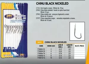 LINEAEFFE CHINU BLACK NICKELED AMI LEGATI - Imagen 1 de 1