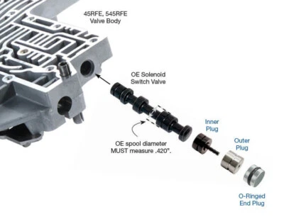 Sonnax 92835-18K Transmission Solenoid Switch Valve Plug Kit (Oversized) Foto 1 de 4