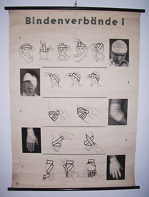 Rollkarte Lehrkarte Bindenverbände I  Hygiene Museum Deko Vintage • 36.10€
