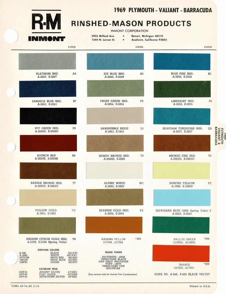 Plymouth Barracuda Belvedere Fury GTX 1969 Road Runner virutas de pintura satelital R-M Foto 1 de 1