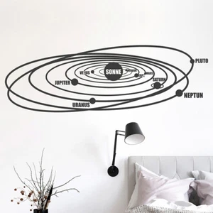  Wandtattoo, Sonnensystem, Planet, Wandaufkleber, Wandsticker, Wanddekoration - Bild 1 von 2