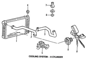 Genuine GM 1988-1997 GMC Chevrolet Blazer P30 Engine Coolant Thermostat 12559338 - Picture 1 of 5
