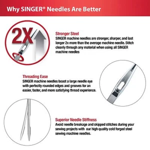 SINGER Universal Heavy-Duty Machine Needles 5/Pkg-Size 18/100 - Picture 1 of 4