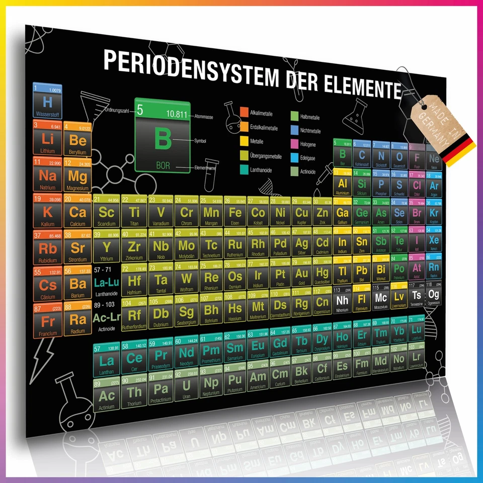 Poster Periodensystem der Elemente Chemie Lernposter Unterricht Fotopapier Bild - Bild 1 von 4
