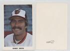 1975 Baltimore Orioles Team Issue Bobby Grich