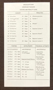 1982 Green Bay Packers, Strat-O-Matic NFL Football Cards, 16 Cards (5-3-1) - Picture 1 of 3