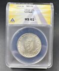 1914 Norway 2 Kroner Silver Coin ANACS MS61 BU UNC Certified