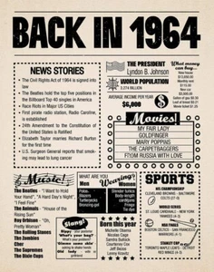 Year in History 1964 POSTER 24 X 18 Inches (Year You Were Born Gift) Very Nice! - Picture 1 of 2