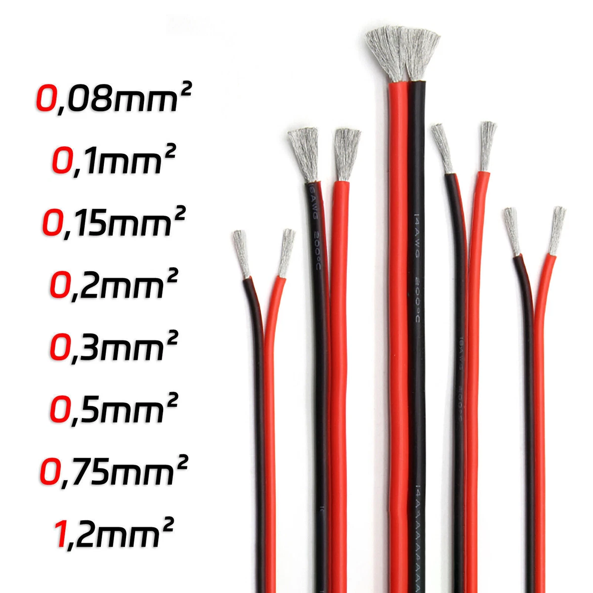 Kfz-Flachkabel 2-adrig, 1,5 Mm², 5 M – Für 12V/24V Auto, Boot, Bis 21 A Belastbar