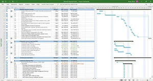 Plantillas de proyecto, actualización de red de TI, localización de software - Imagen 1 de 19