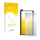 upscreen Anti Glare Screen Protector for FiiO M15 Reflection Shield Matte