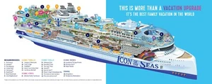 ROYAL CARIBBEAN ICON OF THE SEAS (Cutaway) POSTER 24 X 36 Inches Beautiful - Picture 1 of 2