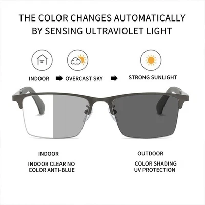 Gafas de lectura fotocromáticas multifocales progresivas de transición para hombres + 1,0 ~ 4,0 Foto 1 de 4