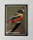2024 Topps Heritage 1975 Who's Who At The Zoo Black  Border SP Orioles Bird 