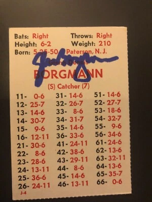 APBA Baseball Game Card GLENN BORGMANN  autographed - Image 1 of 2