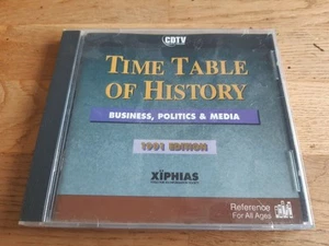 Time Table of History-Commodore CDTV- CD -1991 Edition - Afbeelding 1 van 4