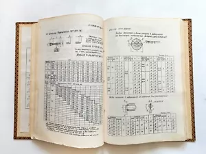 Vintage Technical Book Manual Standards and Elements of Mining Machines Design - Picture 1 of 13