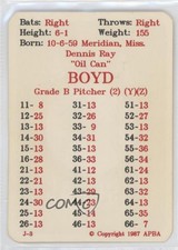 1987 APBA Baseball 1986 Season Oil Can Boyd