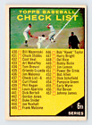 1961 Topps Karte, #437 Checkliste 6. Serie unmarkiert, siehe Video