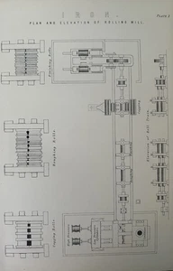 Antiker Druck - Eisenwalzwerksplan um 1870, viktorianischer Industriestich - Bild 1 von 12