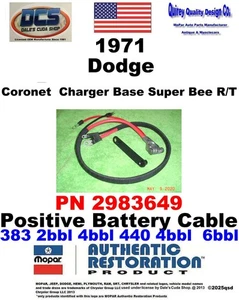 1971 Charger Coronet 383 440 Positive Battery Cable CORRECT 2983649 New MoPar US - Picture 1 of 3