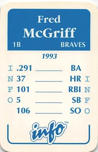 Fred McGriff 1994 INFO BASEBALL Game Card - Atlanta Braves - Bild 1 von 2